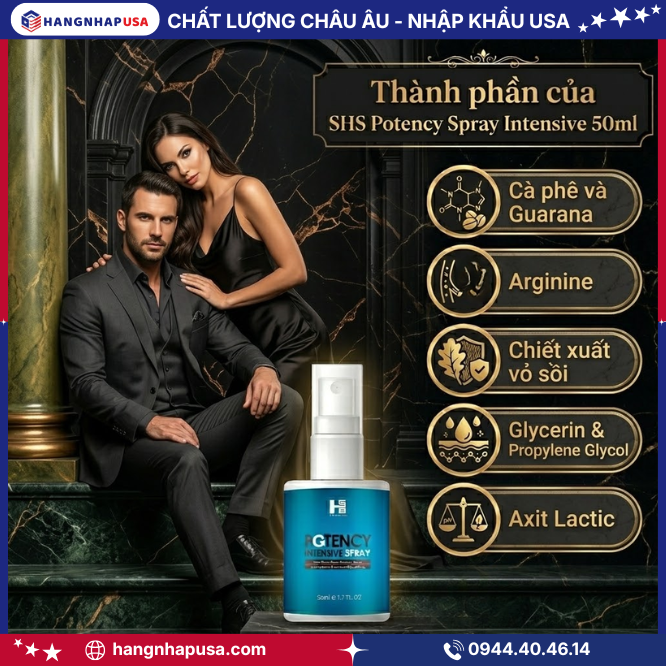 Thành phần của SHS Potency Spray Intensive 50ml