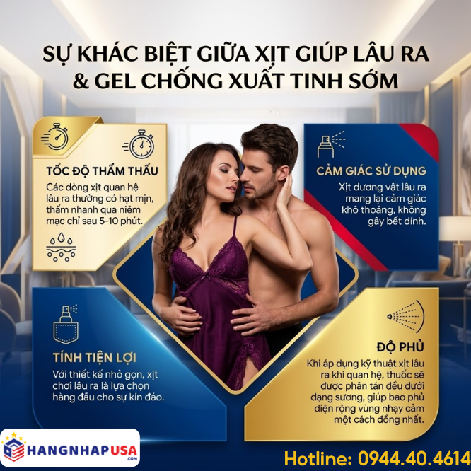 Sự khác biệt giữa xịt giúp lâu ra và gel chống xuất tinh sớm