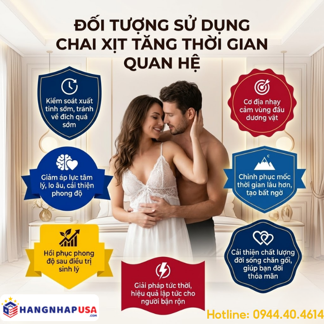 Đối tượng sử dụng chai xịt tăng thời gian quan hệ