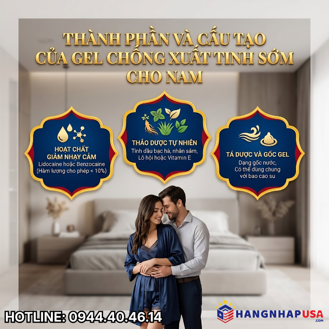 Thành phần và cấu tạo của gel chống xuất tinh sớm cho nam