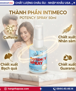 Thành phần của chai xịt Intimeco Potency Spray 50ml