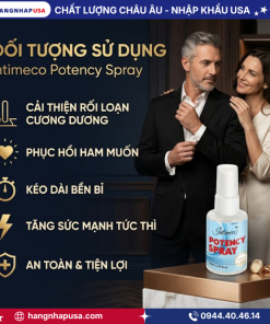 Đối tượng sử dụng Intimeco Potency Spray 50ml