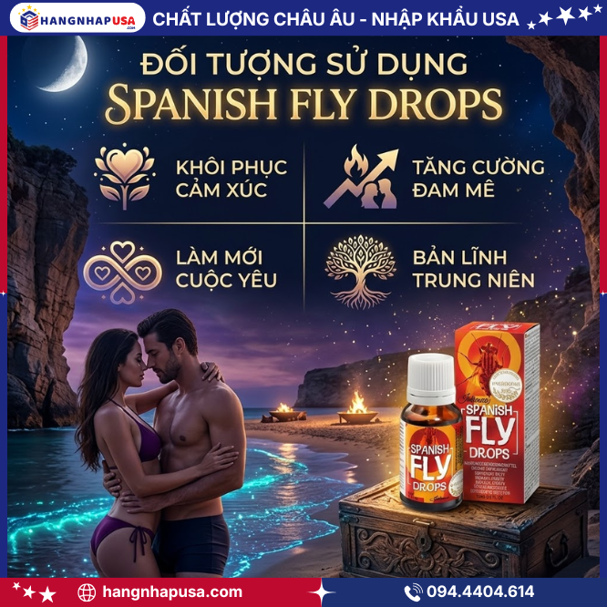 Đối tượng sử dụng Spanish Fly Drops