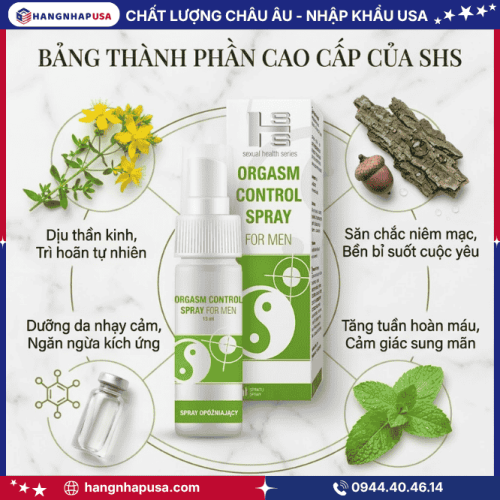 Thành Phần Của Chai Xịt SHS Orgasm Control Spray