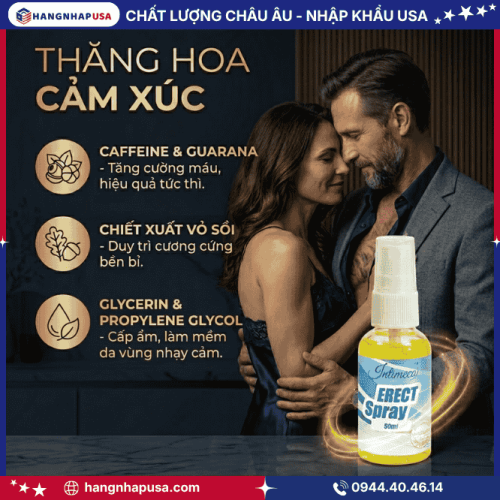 Thành Phần Của Intimeco Erect Spray