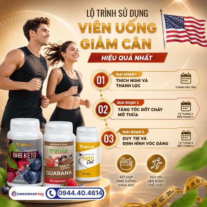 Lộ trình sử dụng viên uống giảm cân hiệu quả nhất