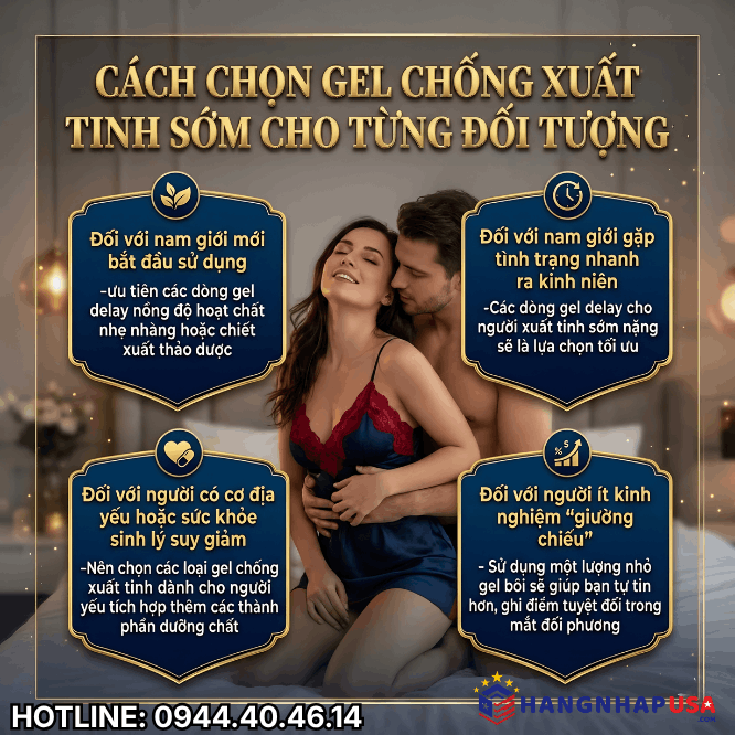 Gel chống xuất tinh sớm - Hàng nhập USA
